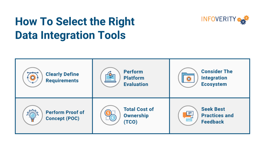 data integration tools