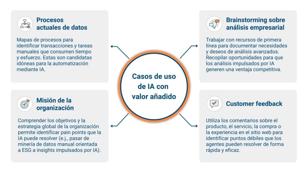 ES_AI-Readiness-Key-Steps-to-Success