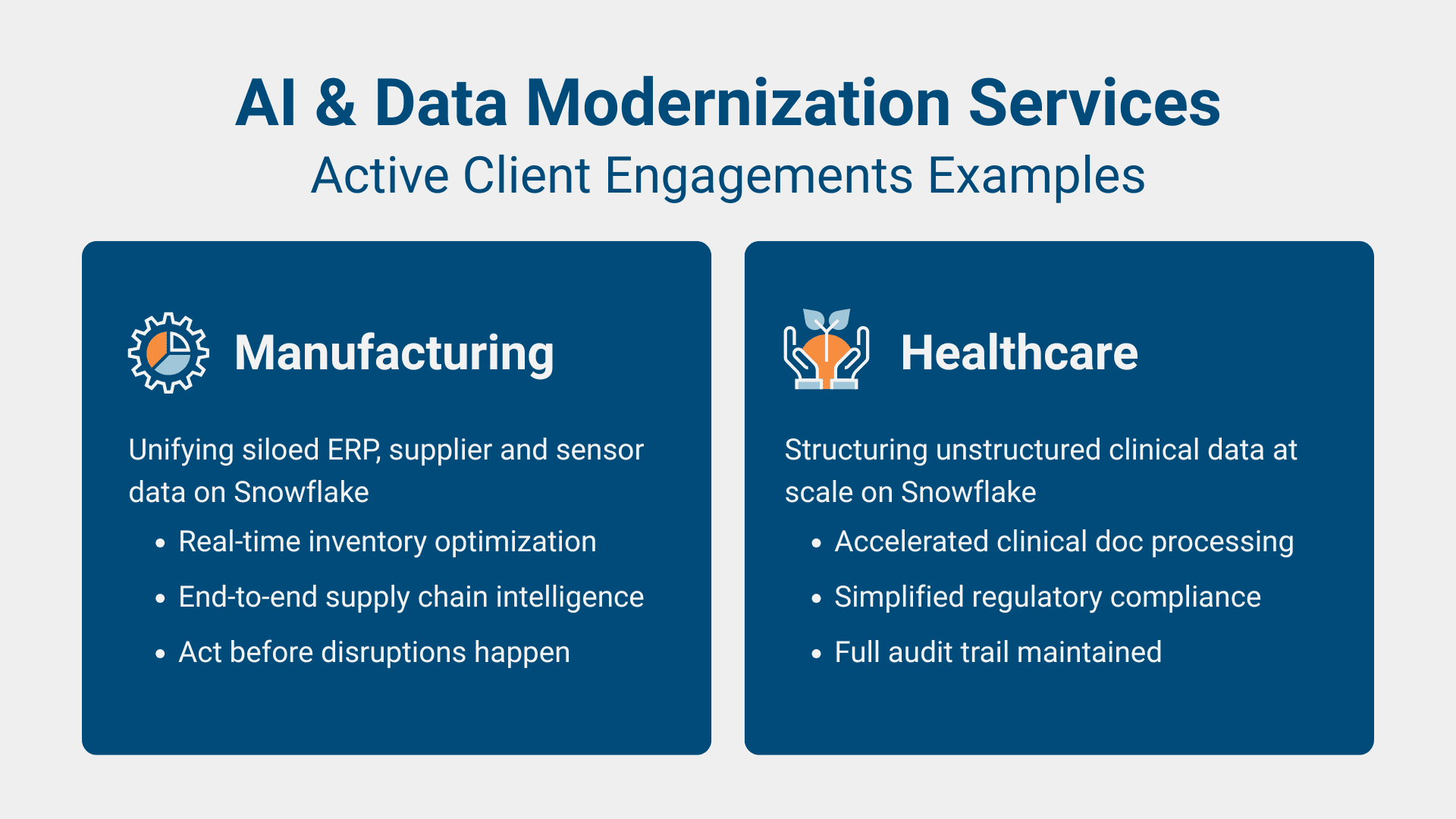 Infoverity Builds AI & Data Modernization Services on Snowflake AI Data Cloud_IM