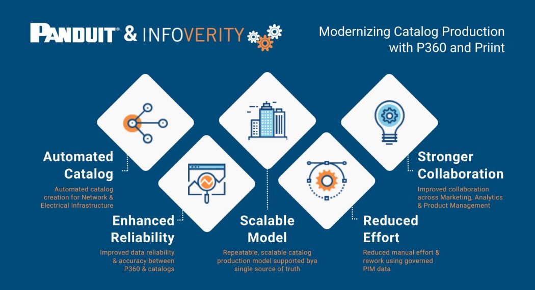 Infoverity and Panduit - Success Story Catalog P360 and Priint (1)
